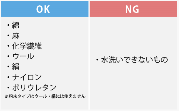 もう迷わない 塩素系 酸素系 漂白剤の違いと上手な使い分け くすりんの豆知識 V ドラッグ