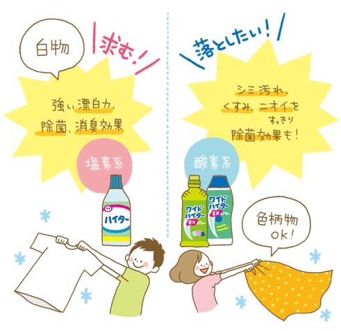 もう迷わない 塩素系 酸素系 漂白剤の違いと上手な使い分け くすりんの豆知識 V ドラッグ