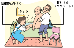 くすりんの豆知識 V ドラッグ