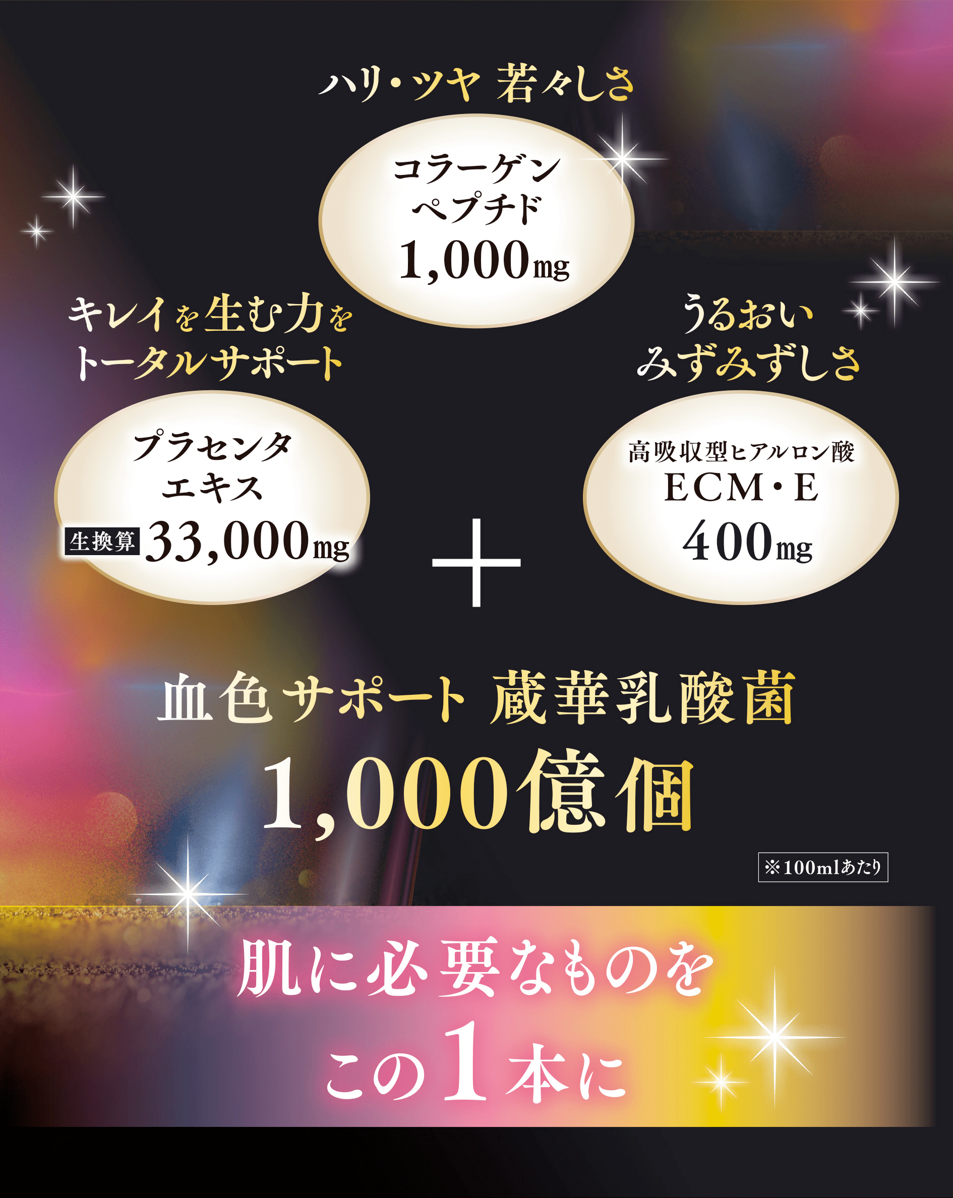 血色サポート蔵華乳酸菌1,000億個