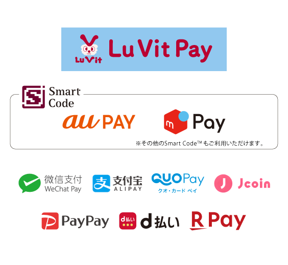 コード決済のアイコン