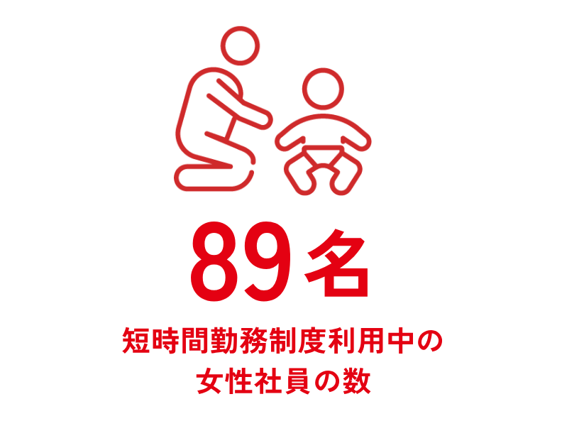 96名