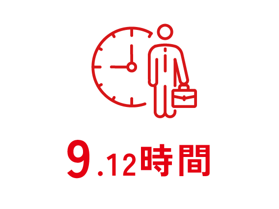 9.12時間