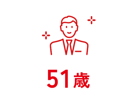 51歳