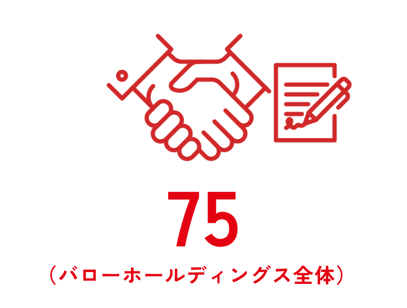 52