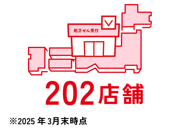 202店舗※2025年月末時点