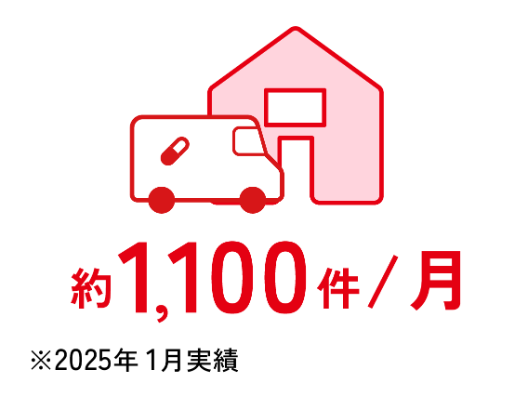 約1,100件/月※2025年1月実績