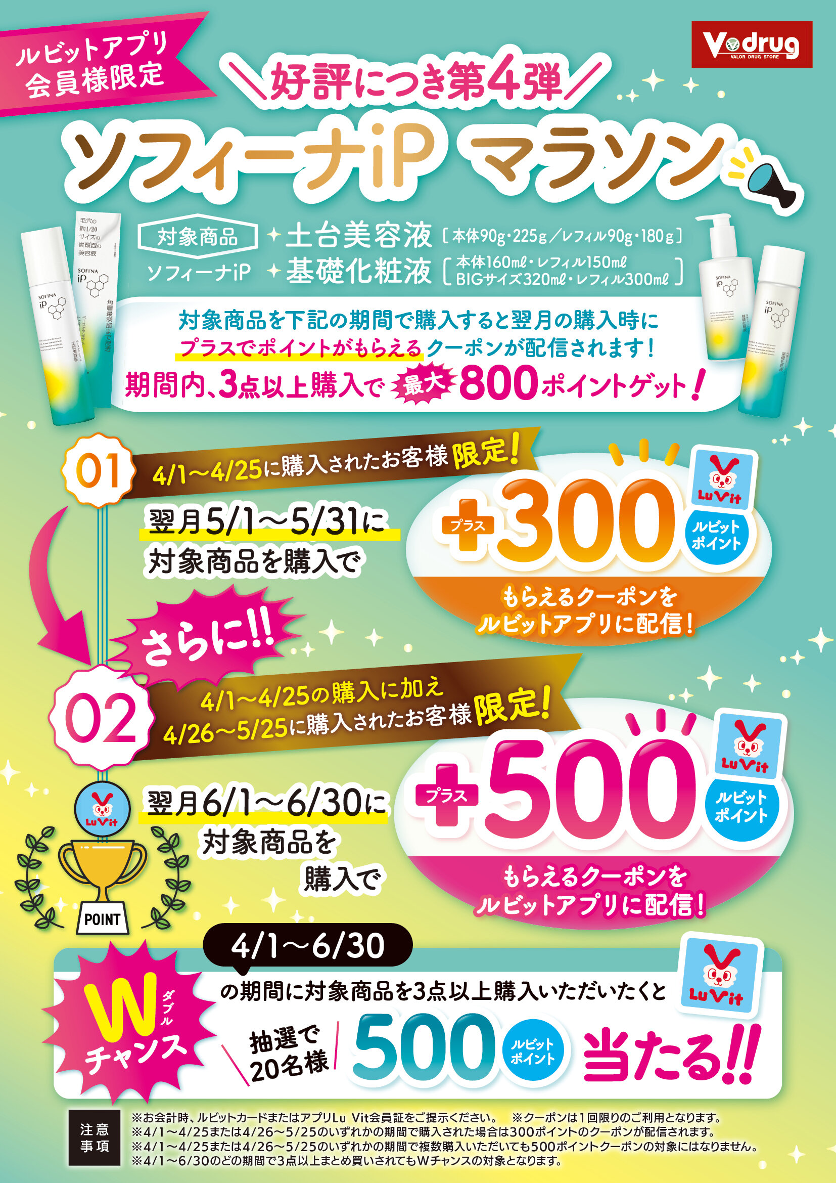 ソフィーナiPマラソンキャンペーン