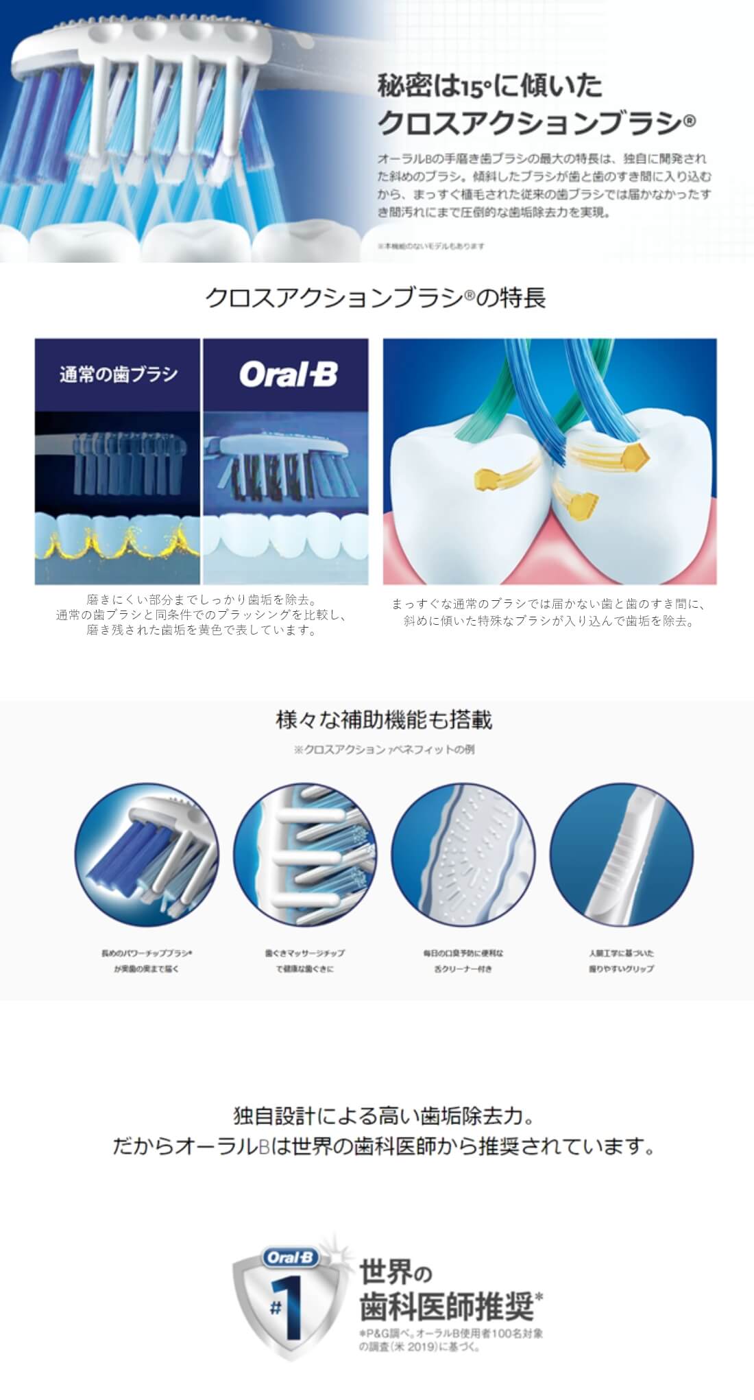 Vドラッグ×PG】OralB 手磨き歯ブラシ おすすめ中！