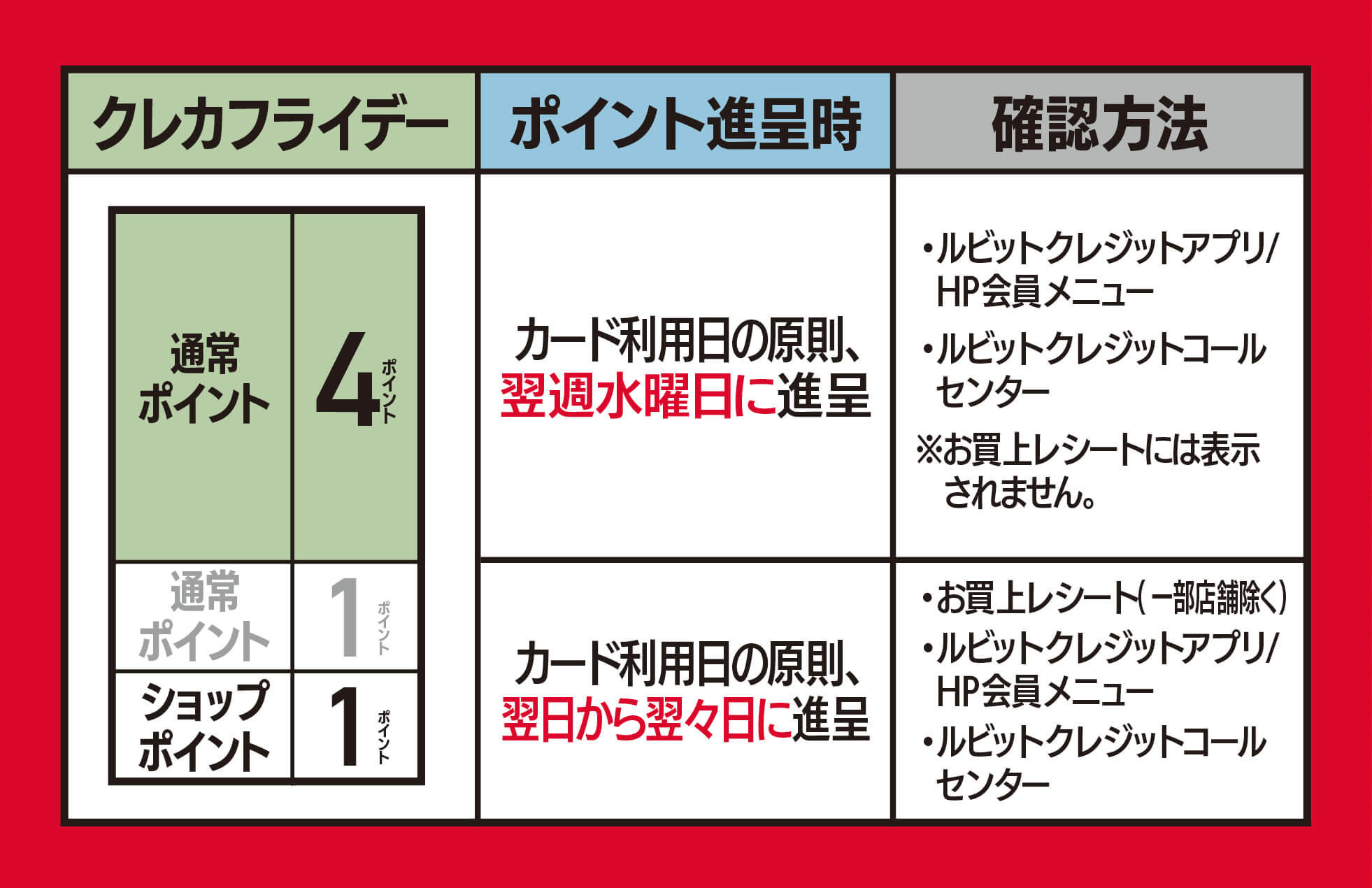 追加画像
