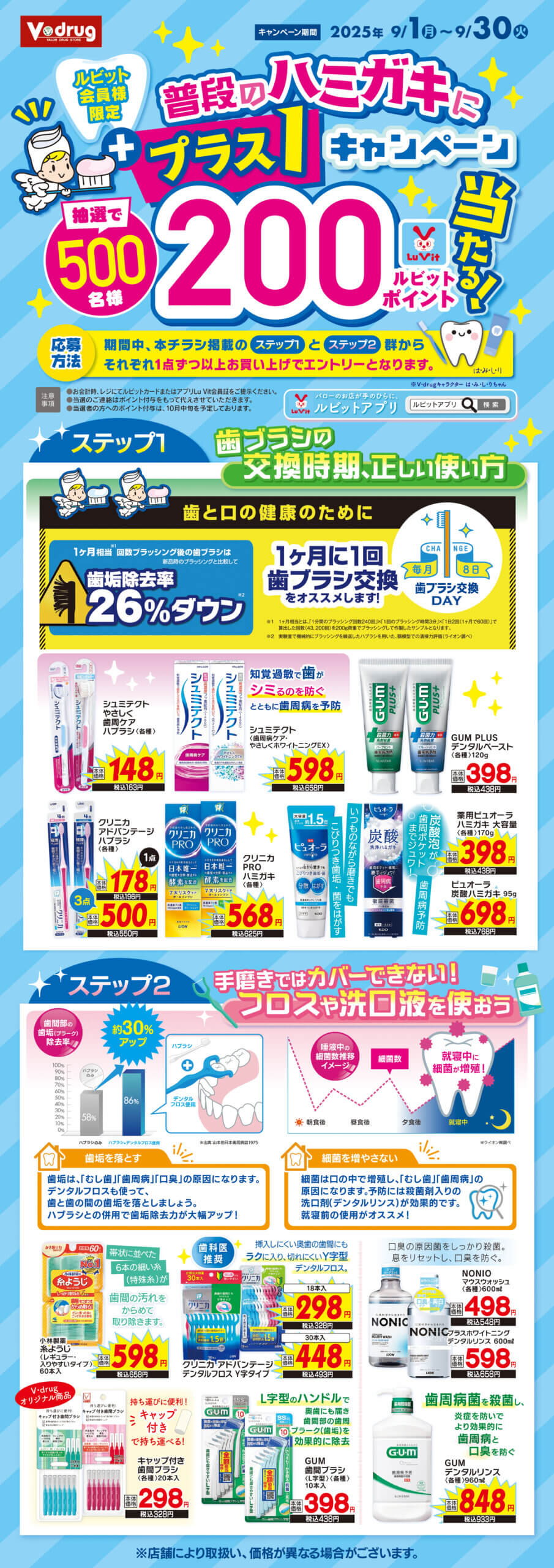 汗のベタつき・ニオイきれいさっぱり！夏のボディケアキャンペーン